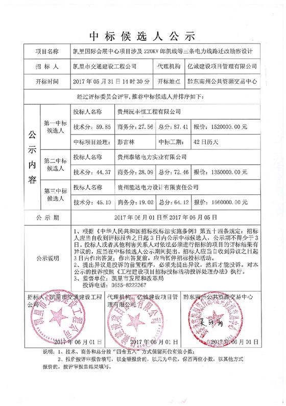 中標候選人公示