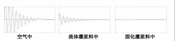 預制裝配式結構連接質量檢測方法