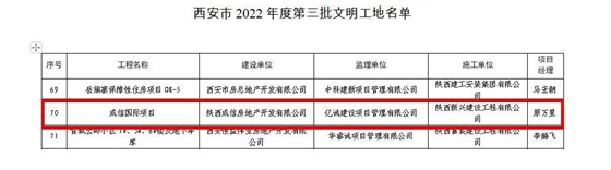 喜報｜億誠管理監(jiān)理項目榮獲“西安市2022年度第三批文明工地”榮譽稱號