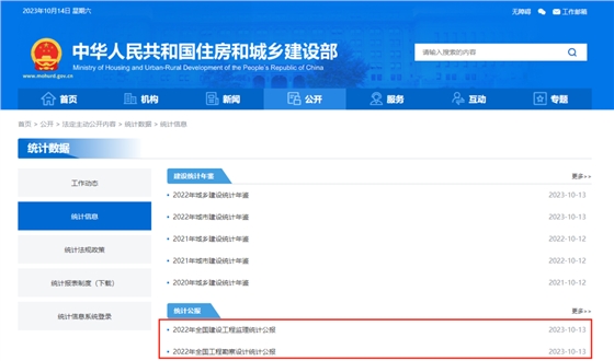 2022年全國建設(shè)工程監(jiān)理統(tǒng)計公報.png