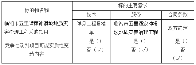 采購項目的主要需求及談判可能實(shí)質(zhì)性變動內(nèi)容