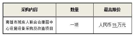 采購(gòu)內(nèi)容