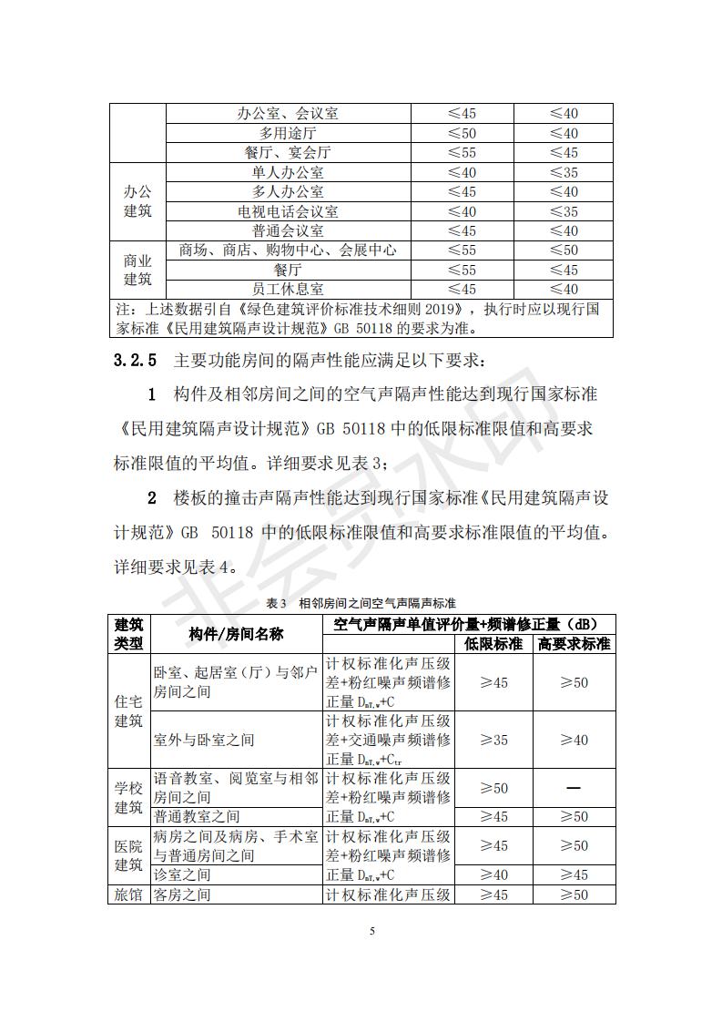 財政部 住房和城鄉(xiāng)建設(shè)部關(guān)于政府采購支持綠色建材促進(jìn)建筑品質(zhì)提升試點工作的通知