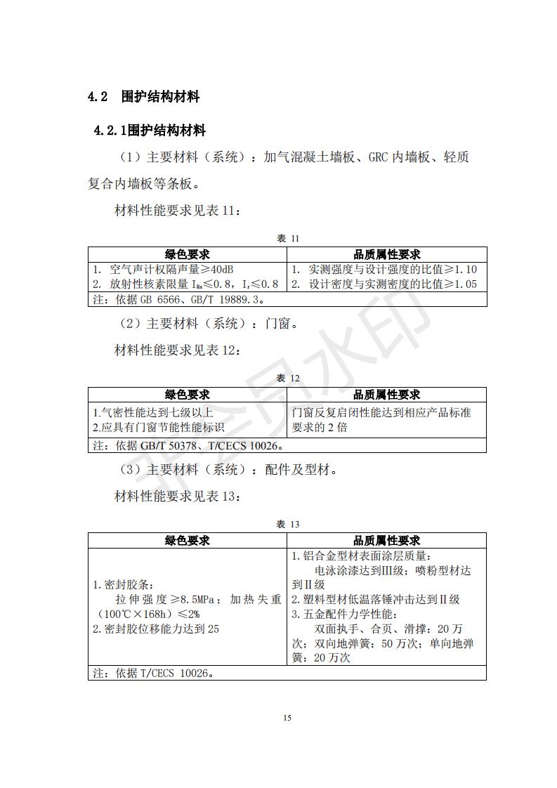 財政部 住房和城鄉(xiāng)建設(shè)部關(guān)于政府采購支持綠色建材促進(jìn)建筑品質(zhì)提升試點工作的通知