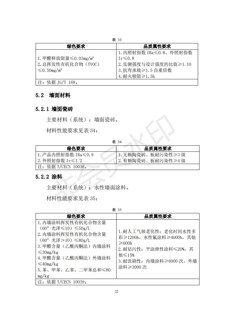 財政部 住房和城鄉(xiāng)建設(shè)部關(guān)于政府采購支持綠色建材促進(jìn)建筑品質(zhì)提升試點工作的通知