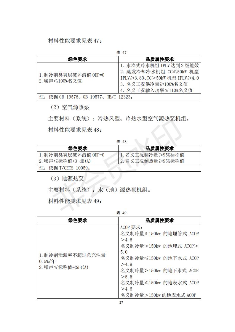 財政部 住房和城鄉(xiāng)建設(shè)部關(guān)于政府采購支持綠色建材促進(jìn)建筑品質(zhì)提升試點工作的通知