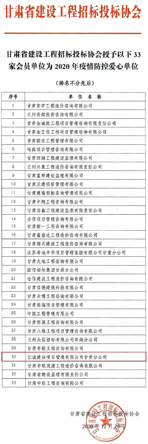 同舟共濟，構(gòu)筑抗疫防線-甘肅分公司獲“疫情防控愛心單位”稱號